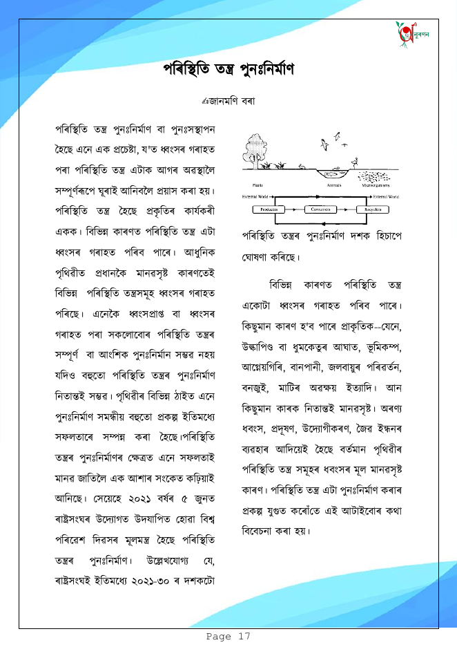 পৰিস্থিতি তন্ত্ৰ পুনঃনিৰ্মাণ