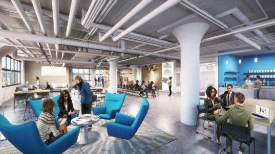Building a Strong Start-up Ecosystem: The Role of Innovation Incubators